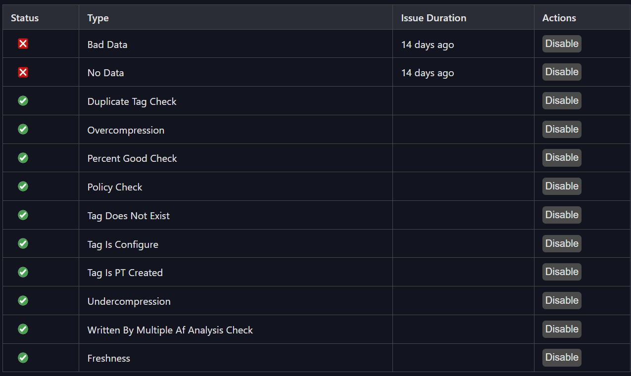 Easy Deployment Features